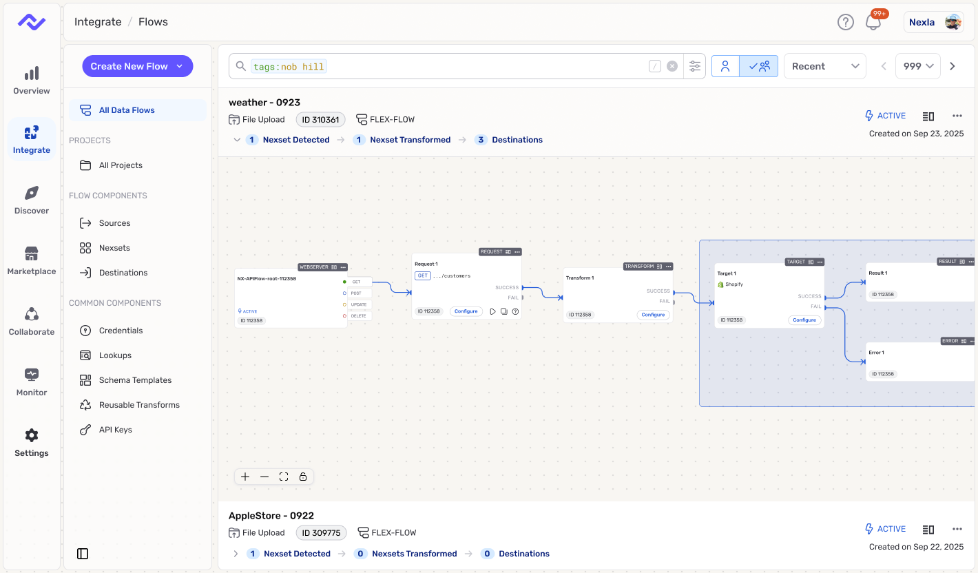 Nexla workflow after redesign